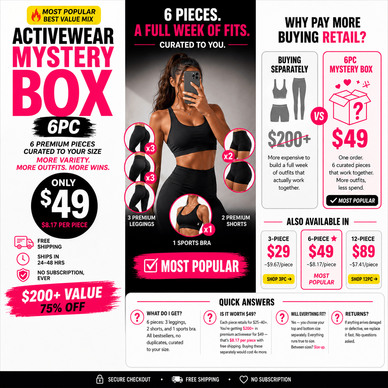 6PC Premium Activewear Mystery Box | $200+ Value for $49